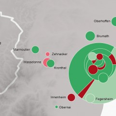Les débits de la Brasserie de l’Espérance en 1905