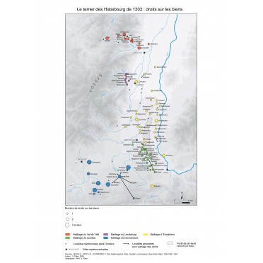 Das habsburgische Urbar von 1303