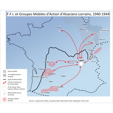 FFI et Groupes mobiles d’action (GMA) d’Alsaciens-Lorrains (1940-1945)